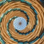 From Waste to Wealth: Using Circular Metrics to Drive Sustainable Business Growth